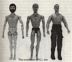 The Evolution of G.I. Joe